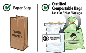 Acceptable yard waste bags