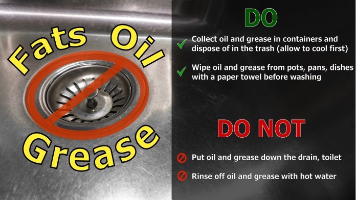 Collect oil and grease and dispose in the trash, do not dispose down the toilet or drain